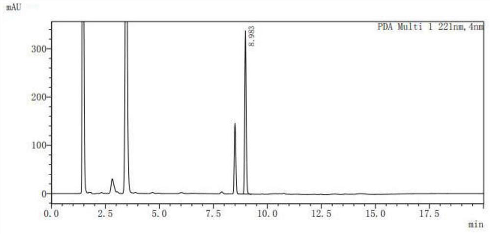 Method for detecting common plant growth regulator in culture medium