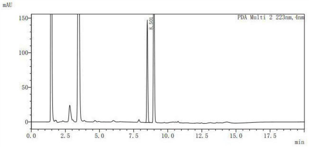 Method for detecting common plant growth regulator in culture medium