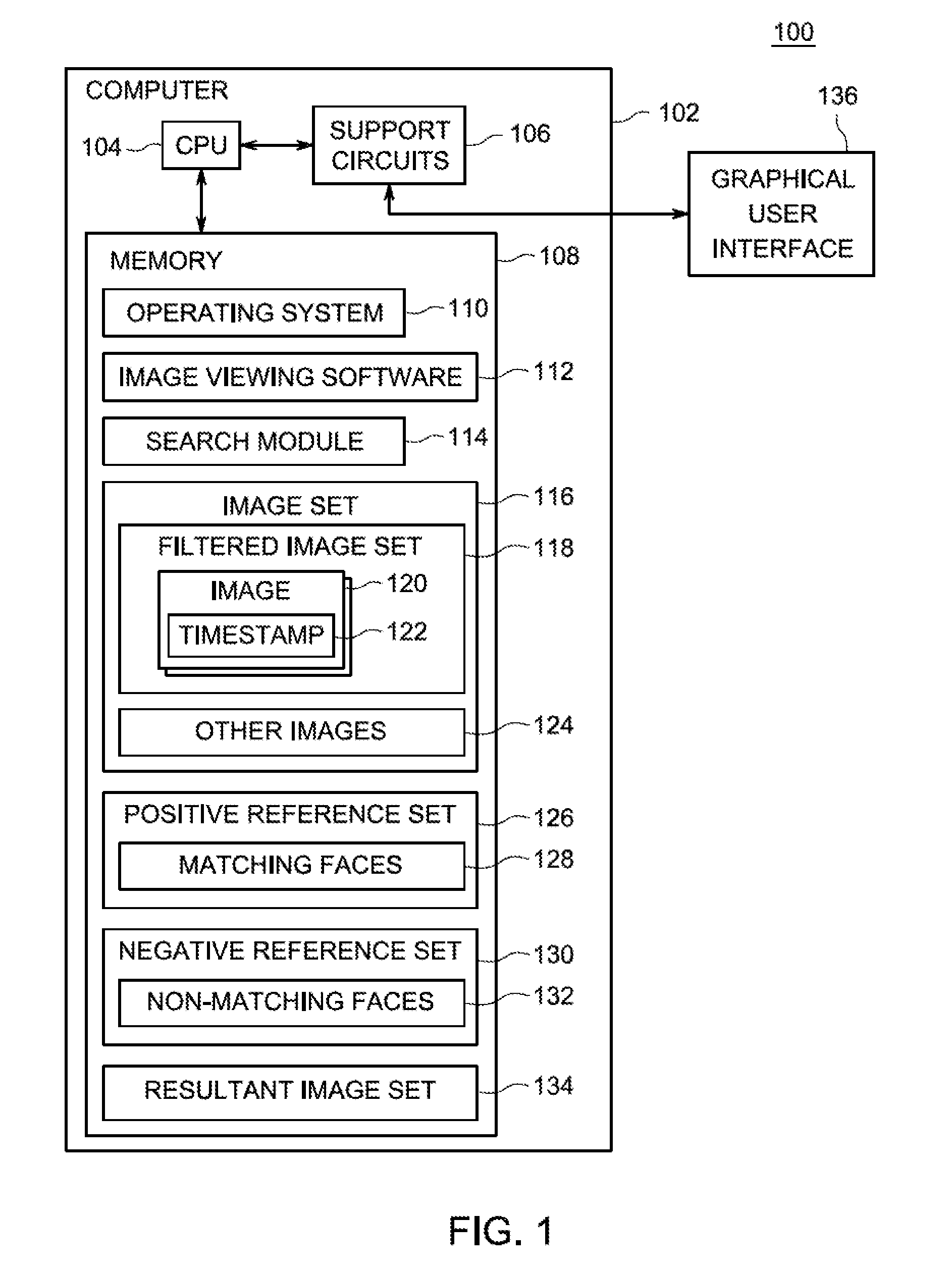 Method and apparatus for mitigating face aging errors when performing facial recognition