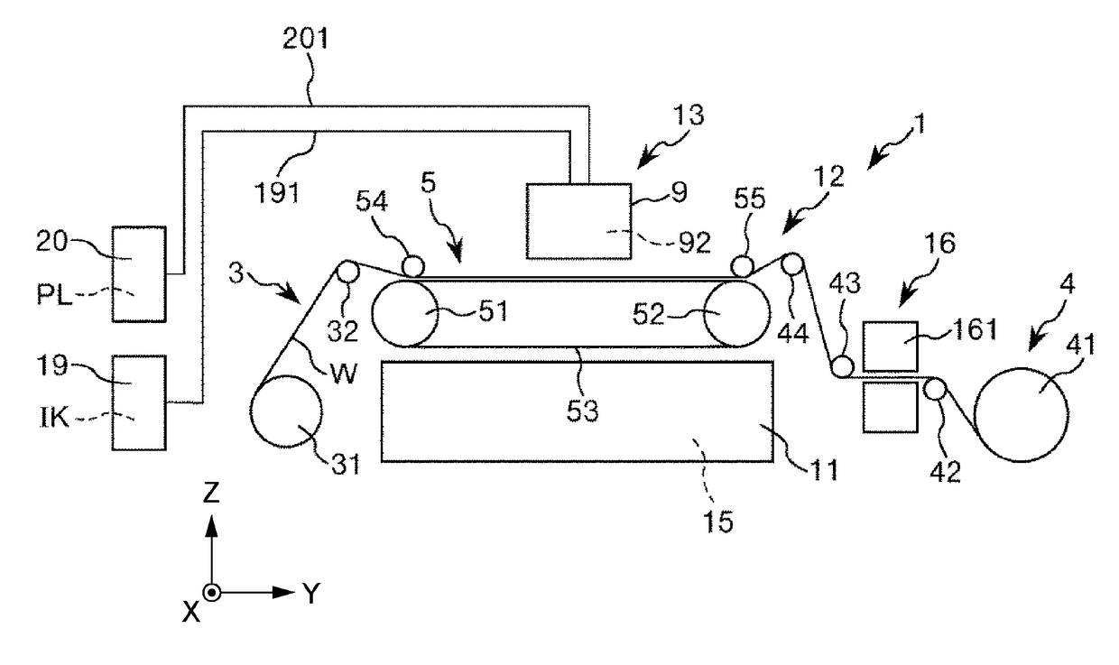 Printing apparatus and printing method