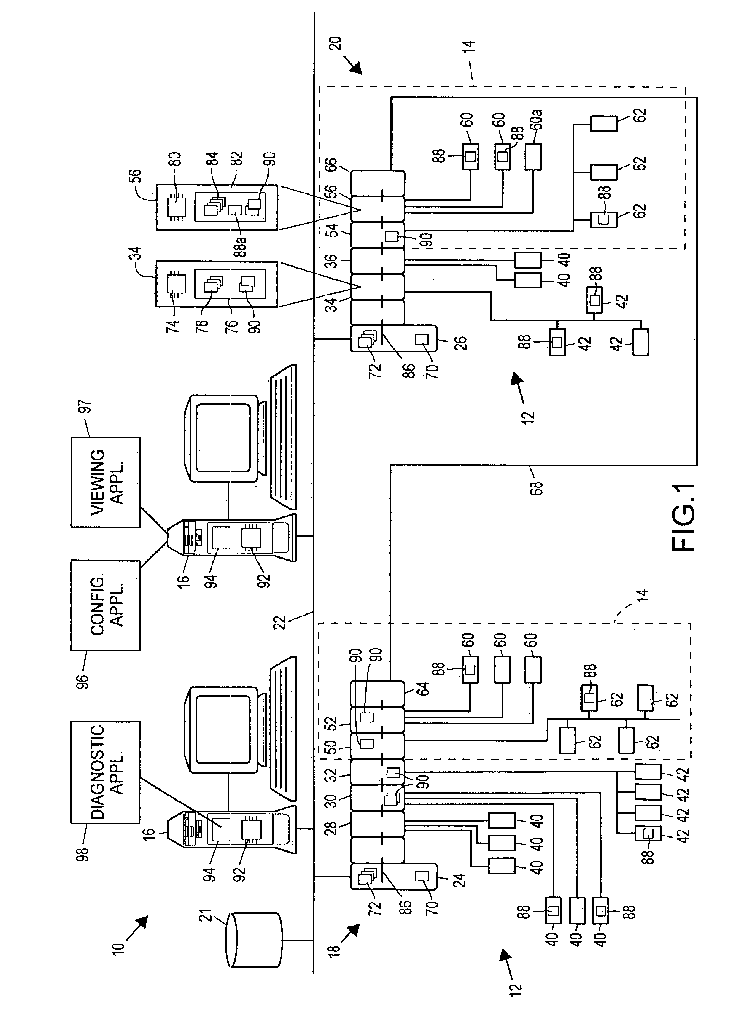 On-line device testing block integrated into a process control/safety system