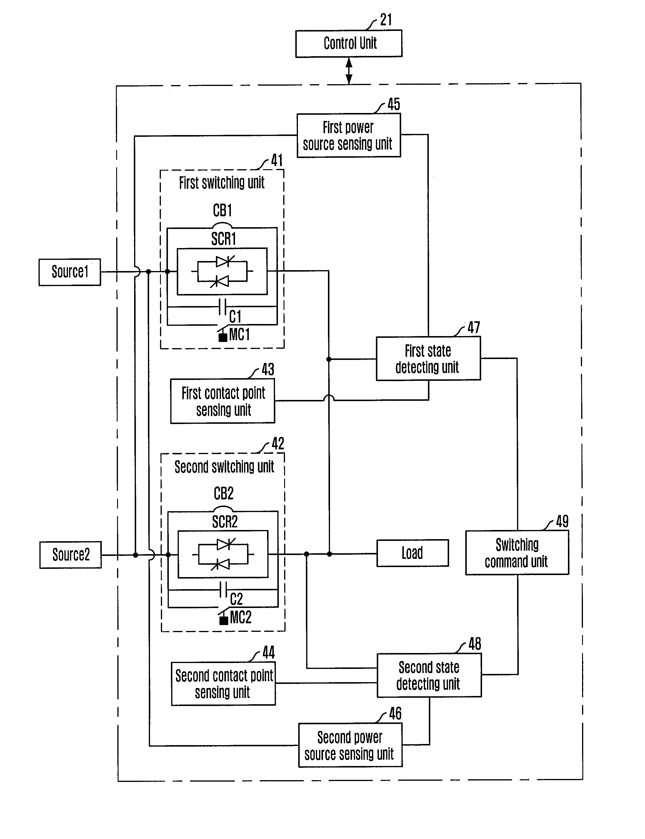 Static transfer switch device, power supply apparatus using the switch device and switching method thereof
