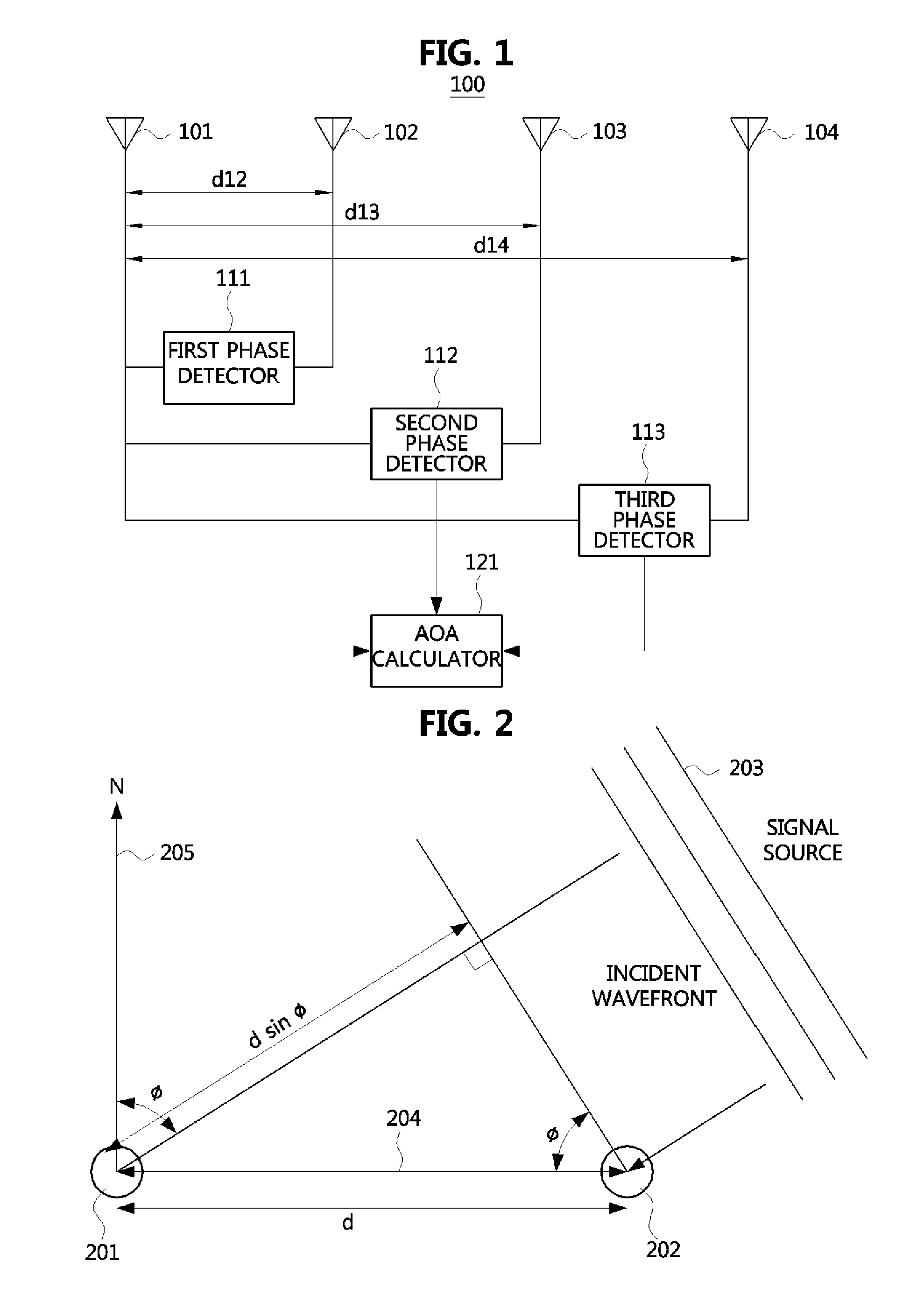 Apparatus and method for finding the direction of signal source
