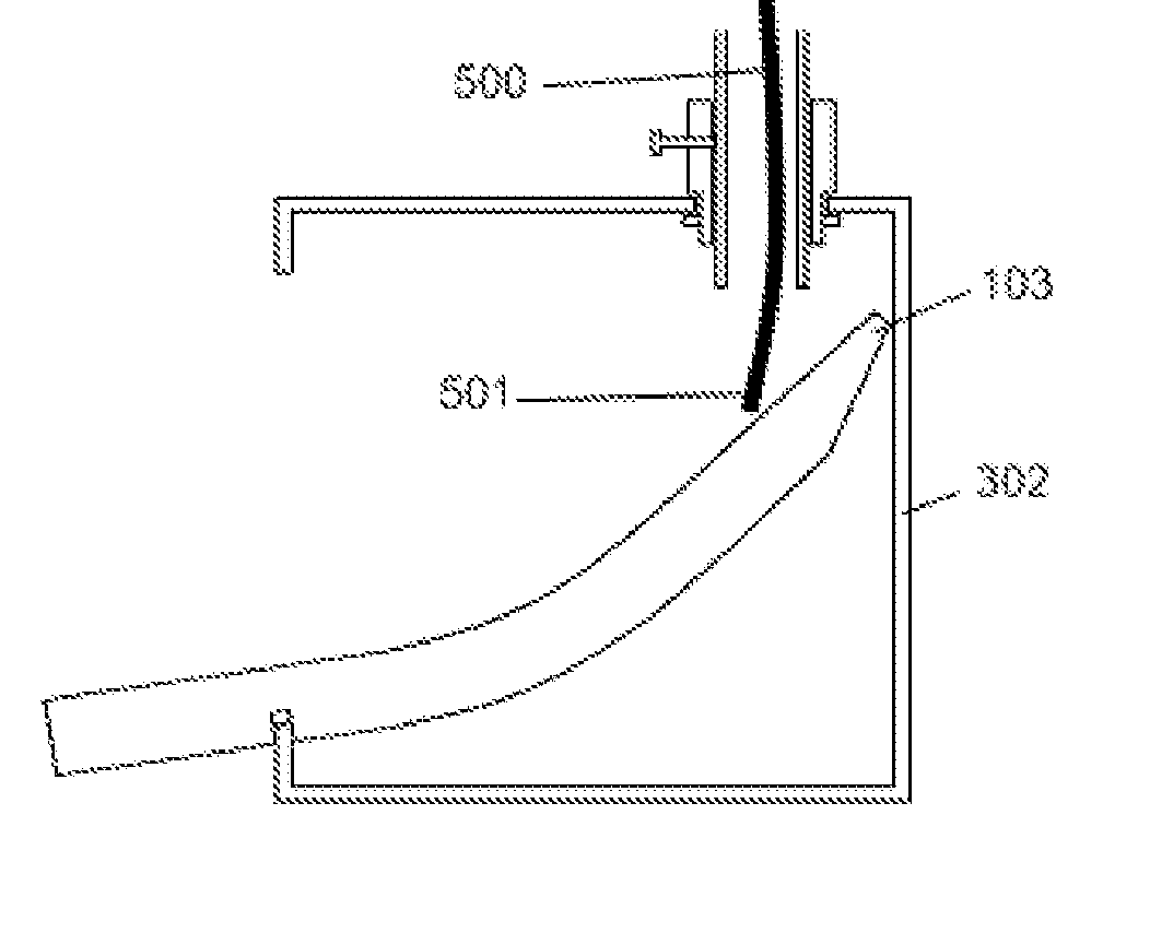 Wire deflection guide