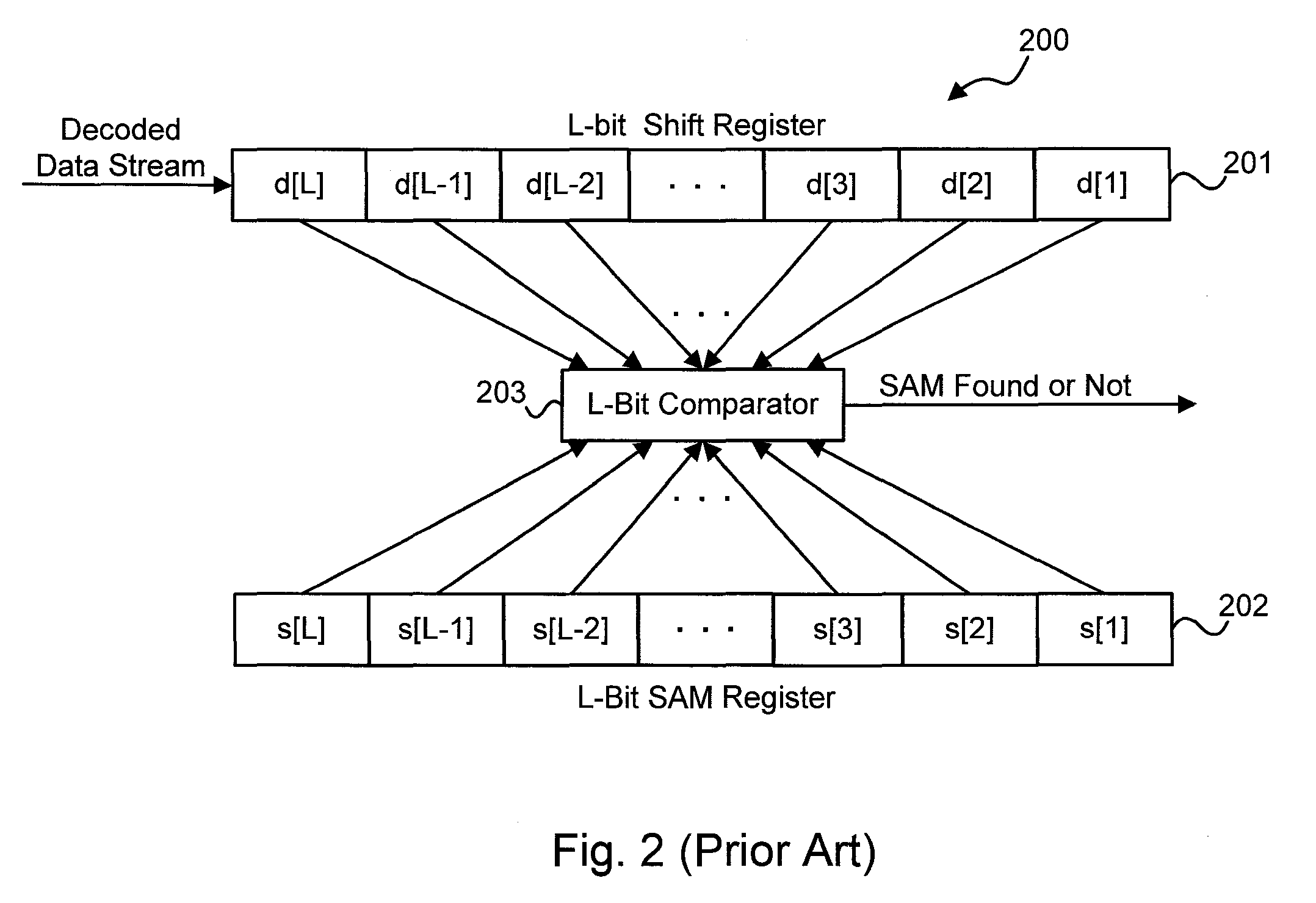 Systems and Methods for Improved Synchronization Between an Asynchronously Detected Signal and a Synchronous Operation