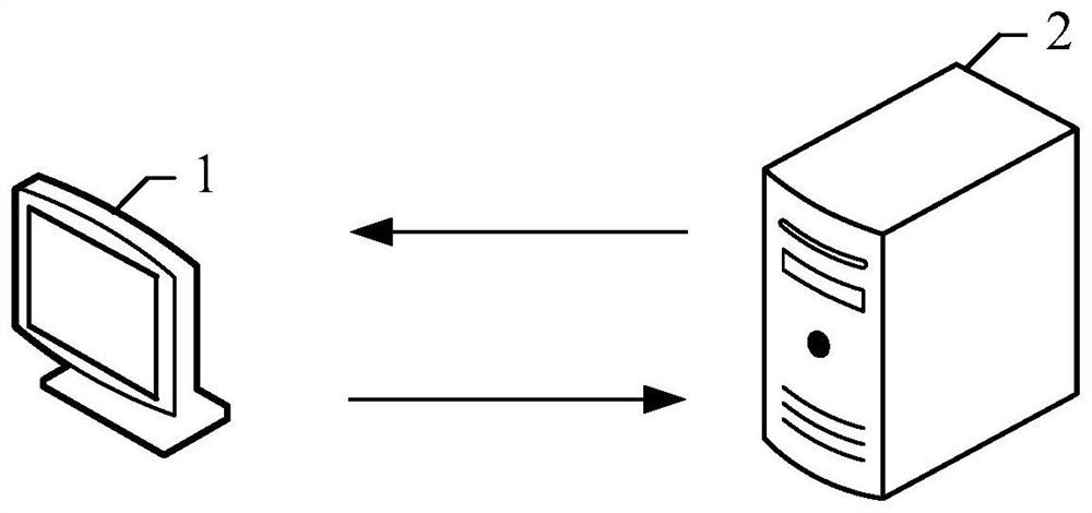 Data acquisition method and device, storage medium and electronic equipment