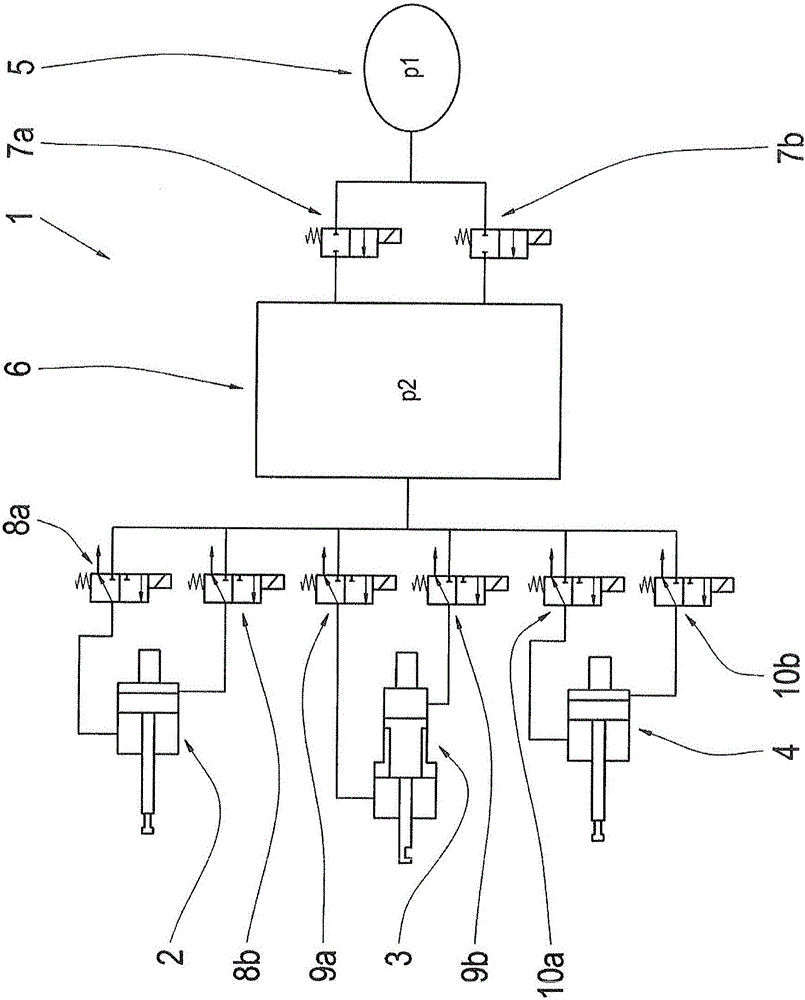 Method and controller of pneumatic adjustment system for failure leakage of speed changer