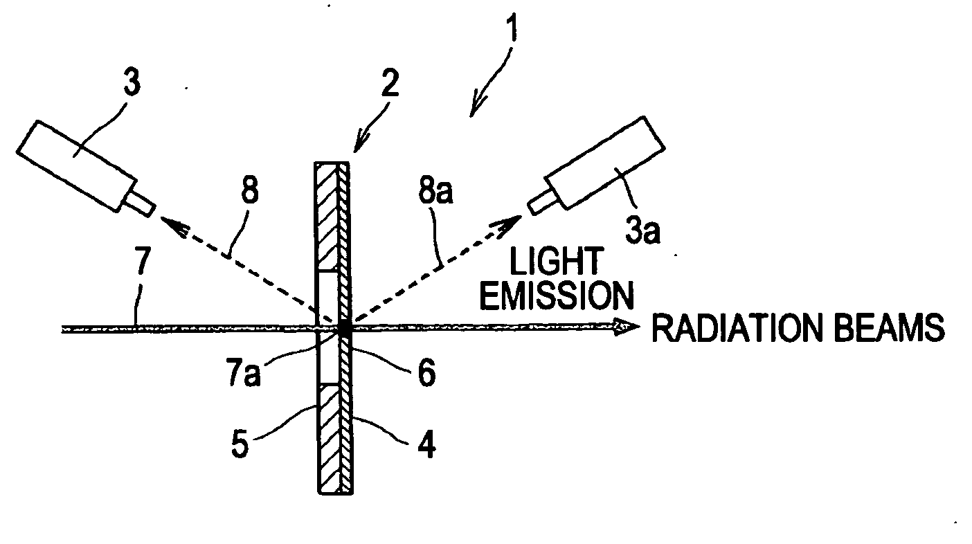 Beam Detector and Beam Monitor Using The Same