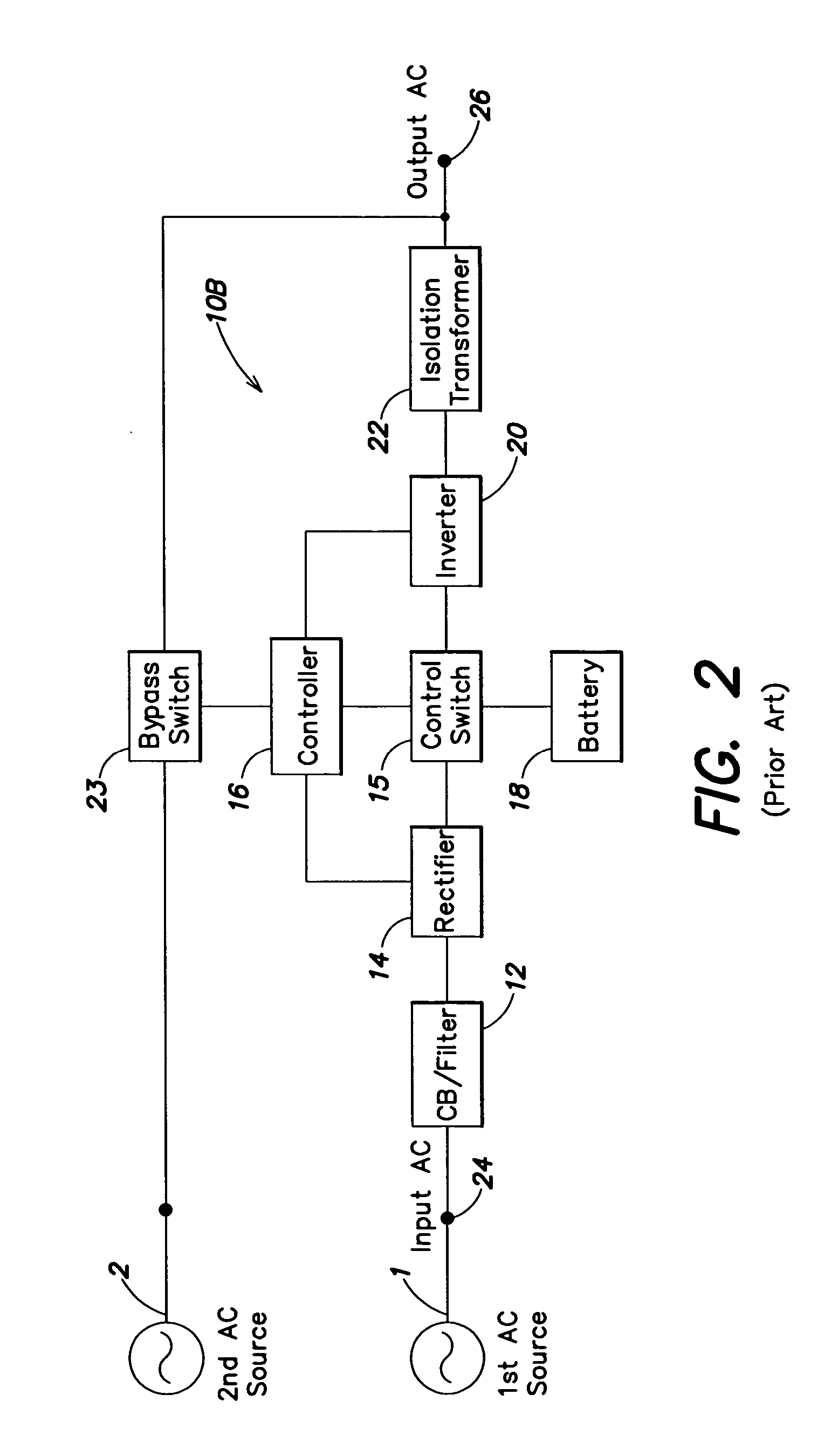 Method and apparatus for providing uninterruptible power