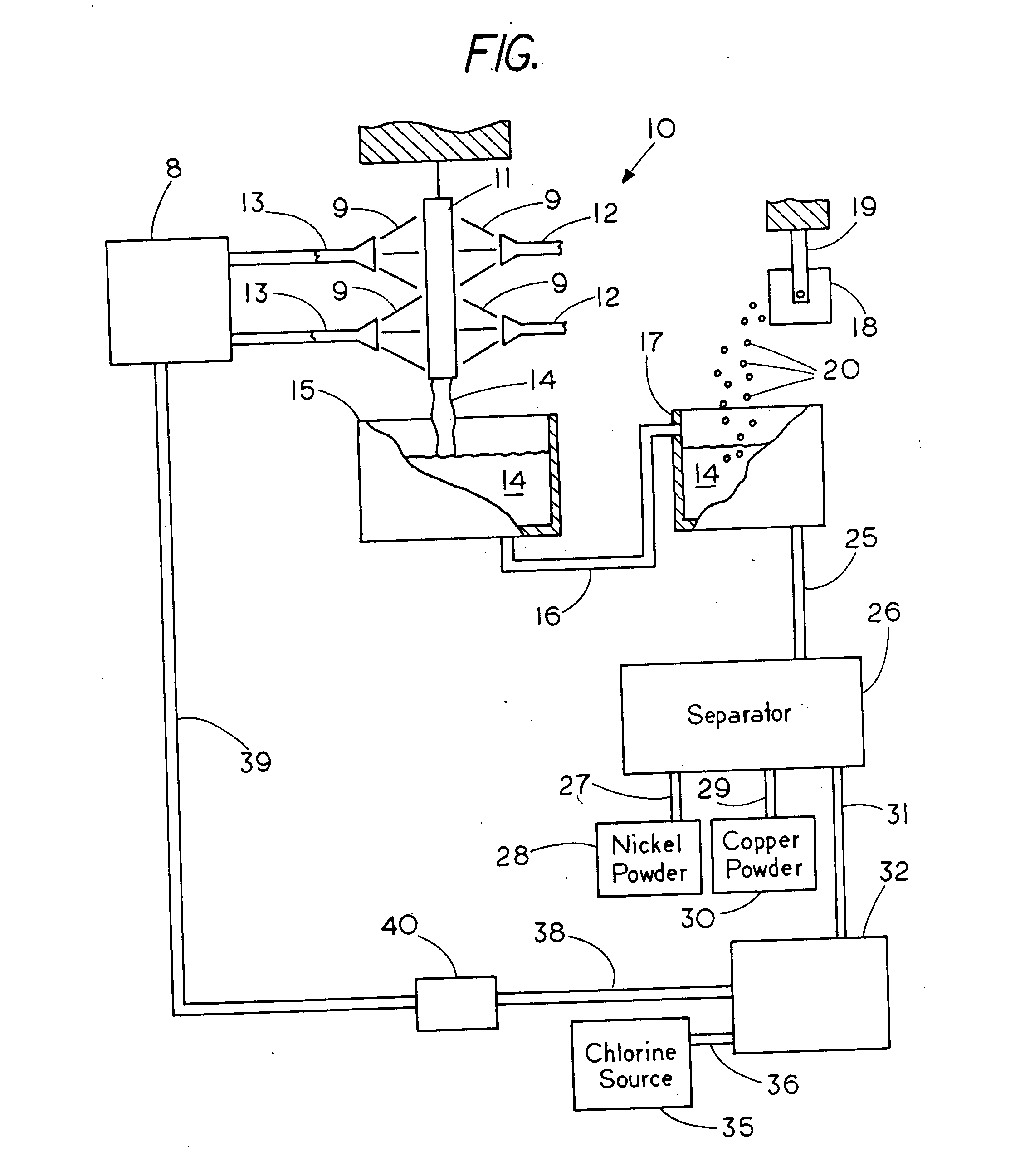 Method of recovery of metals from etching solutions