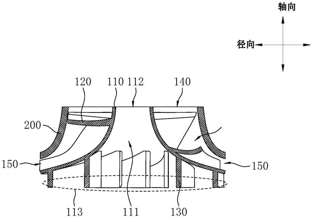 Combined fan blade and combined air outlet device