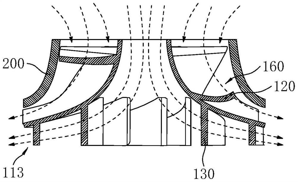 Combined fan blade and combined air outlet device