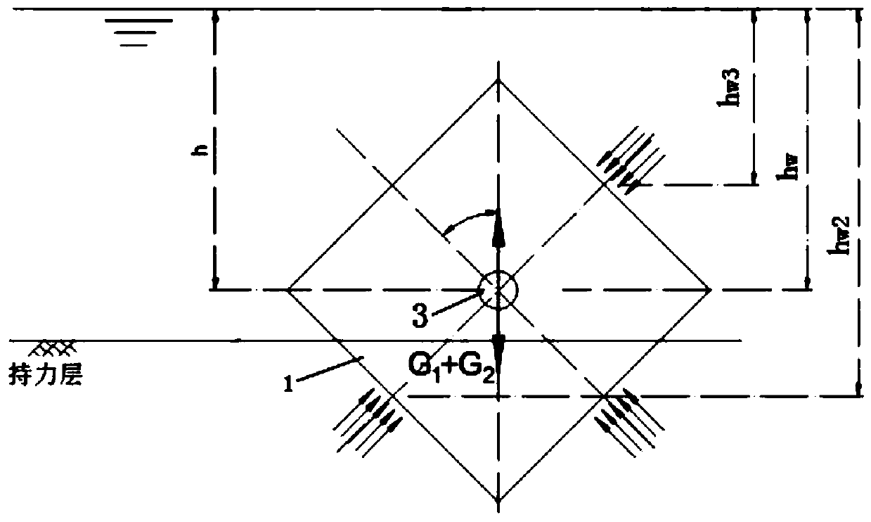 A monitoring method based on a cubic bridge foundation scour safety monitoring device