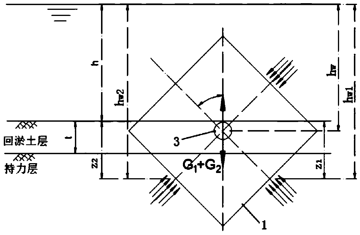 A monitoring method based on a cubic bridge foundation scour safety monitoring device