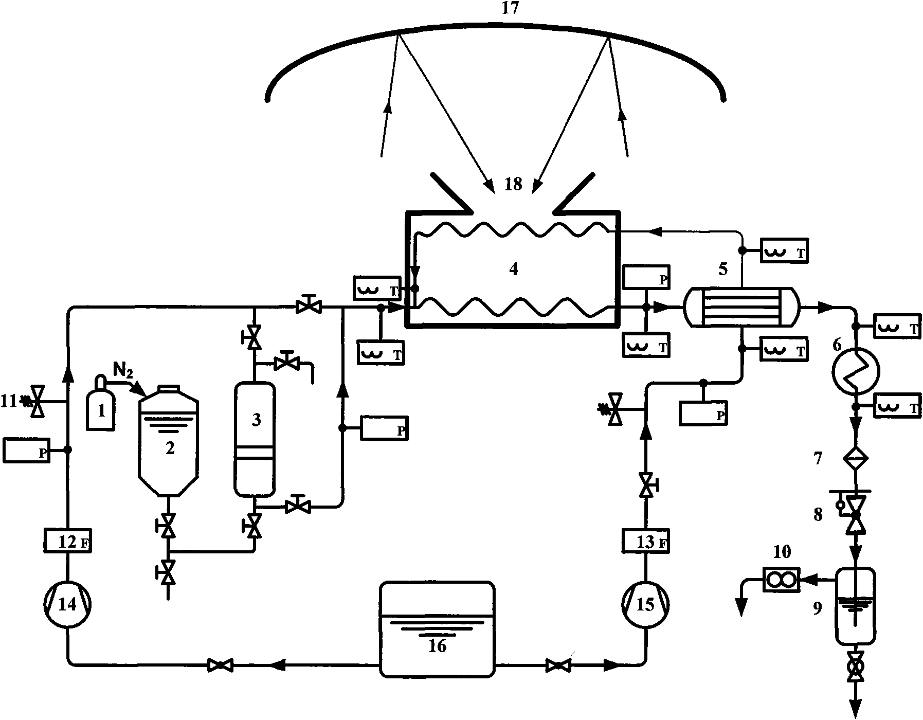 Biomass supercritical water gasification hydrogen production system and method thermally driven by focusing solar energy