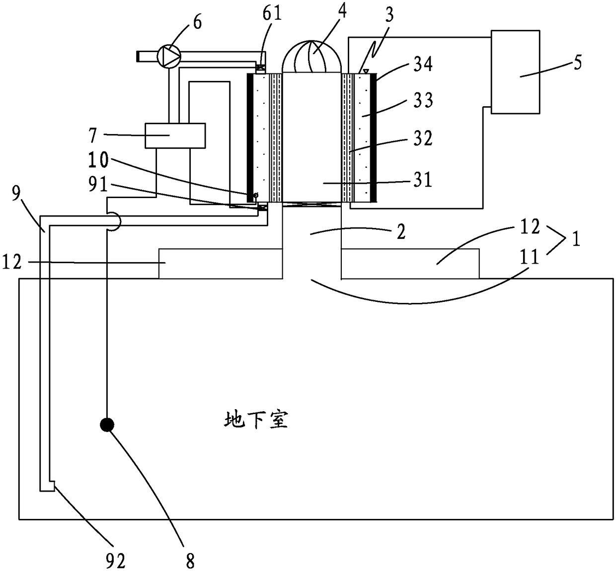 Ventilation and dehumidification system for villa basement and control method thereof