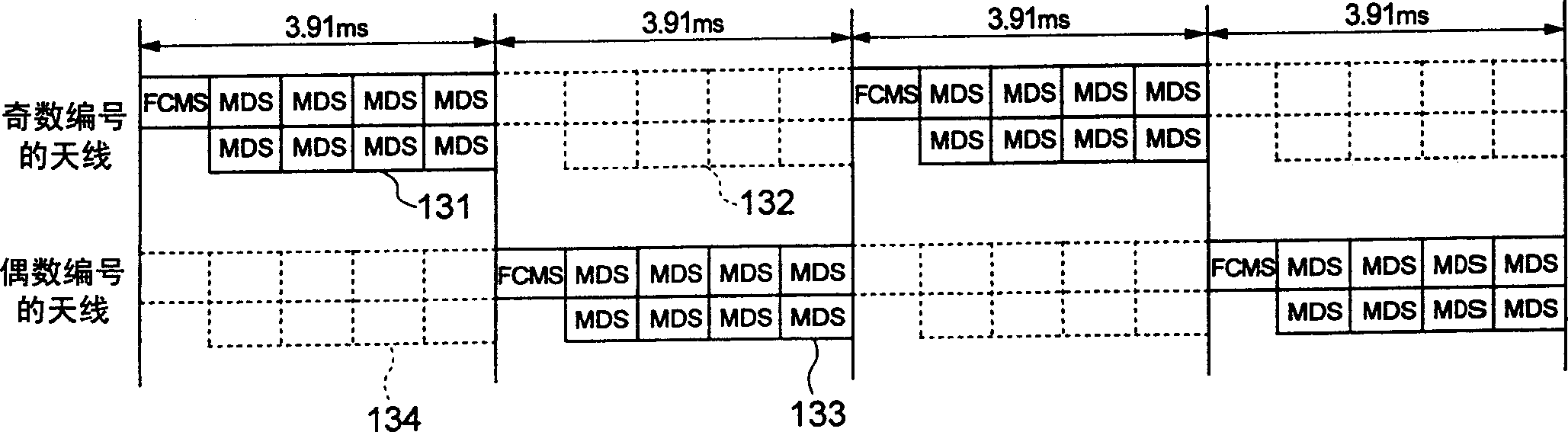 Short-distance wireless continuous communication method and system