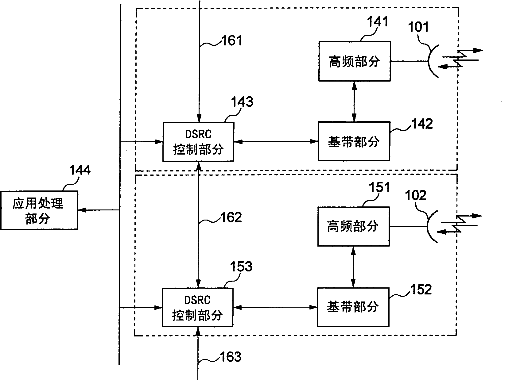 Short-distance wireless continuous communication method and system
