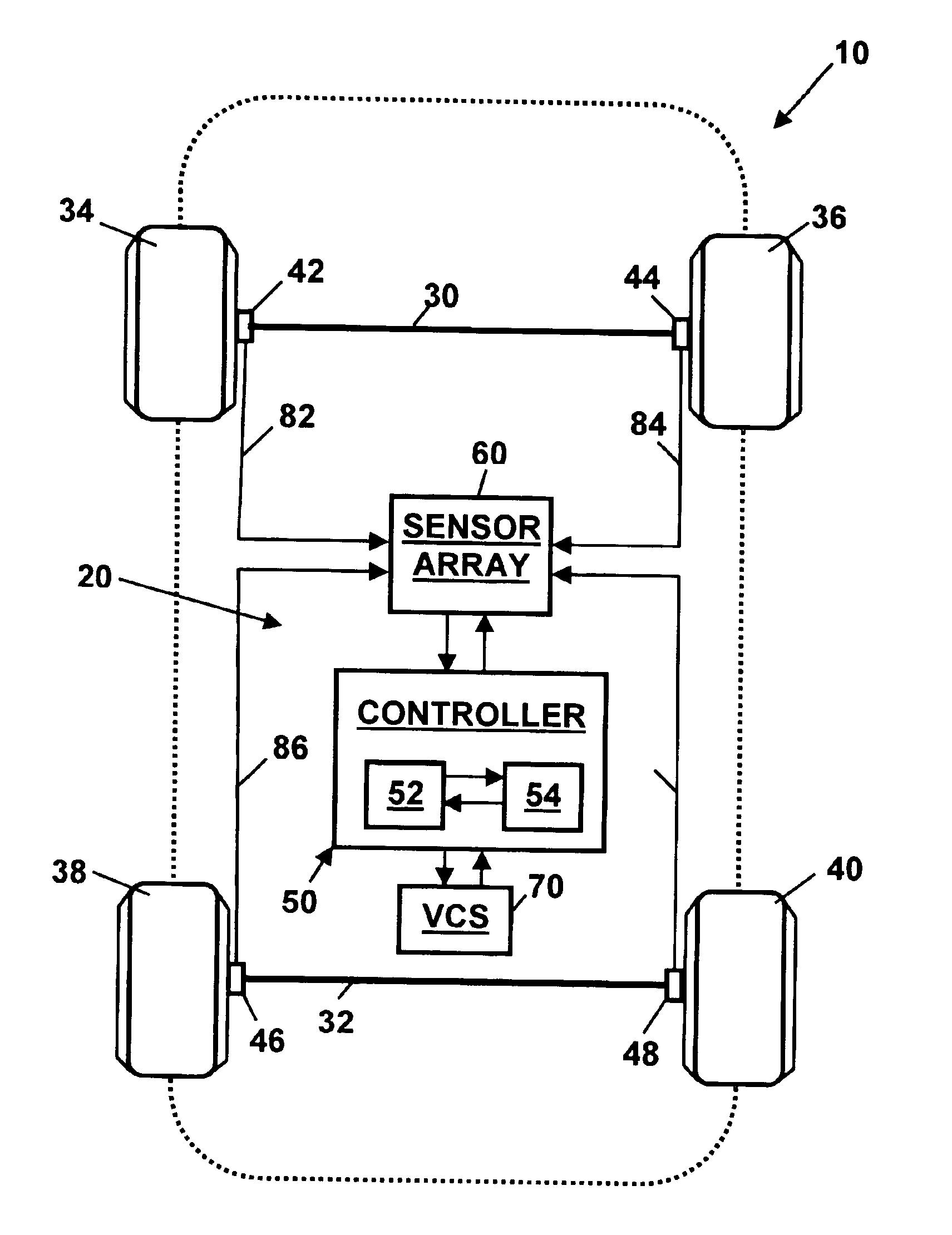 Operating a vehicle control system