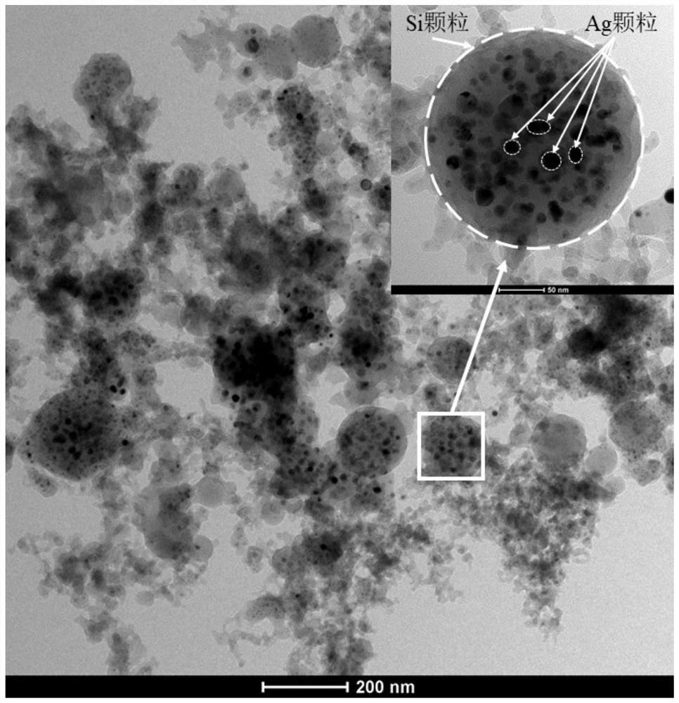 Method for preparing porous silicon/carbon/nano metal composite negative electrode material by plasma activated cutting of silicon waste