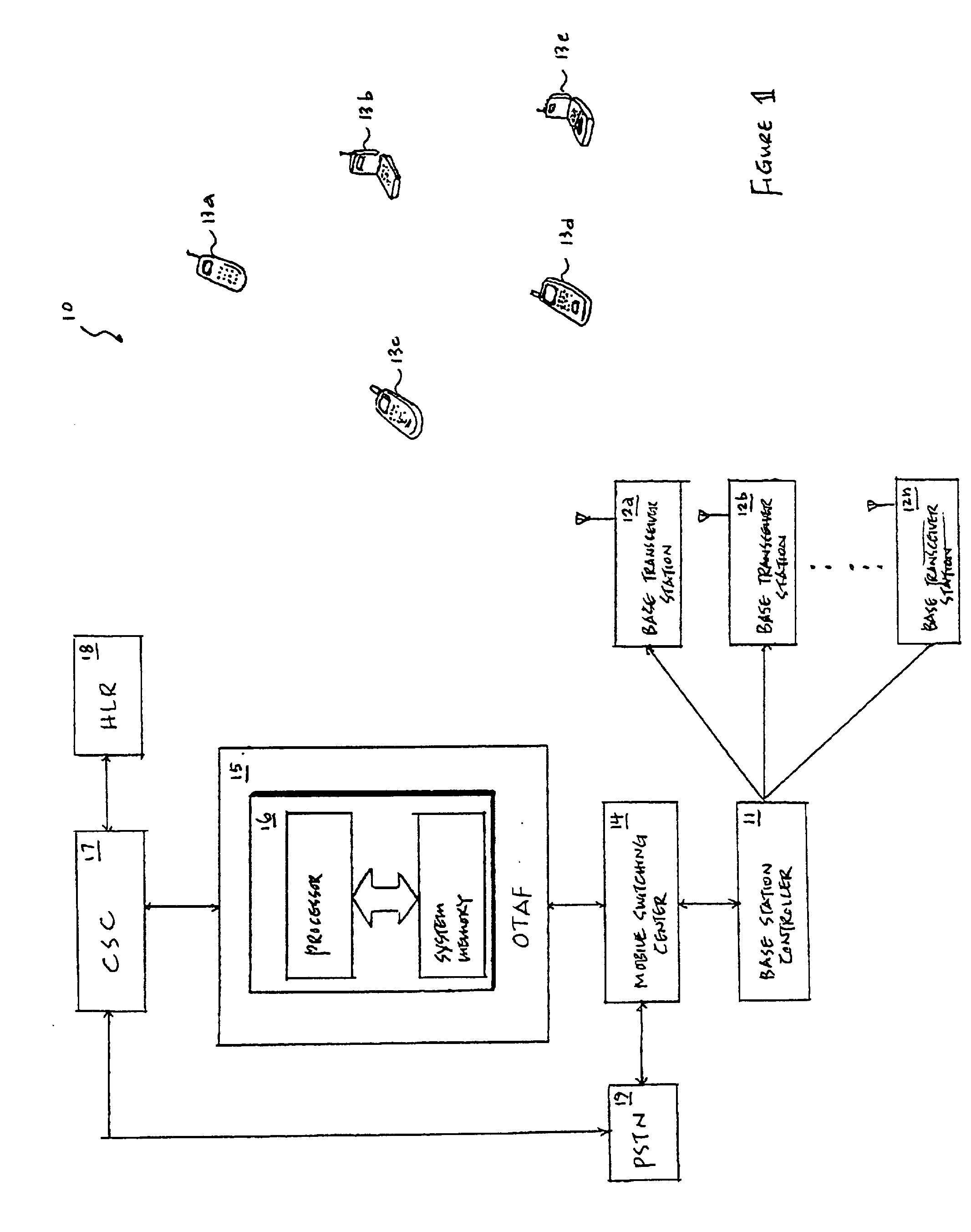 Enhanced method and system for programming a mobile telephone over the air within a mobile telephone communication network