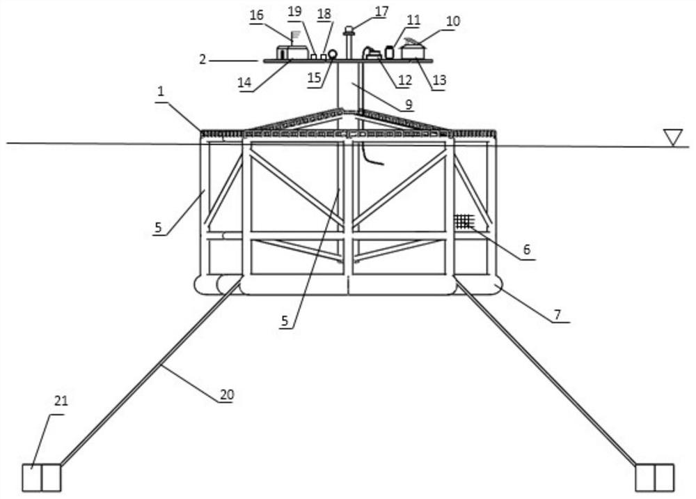 A compound cage for deep-sea fish culture