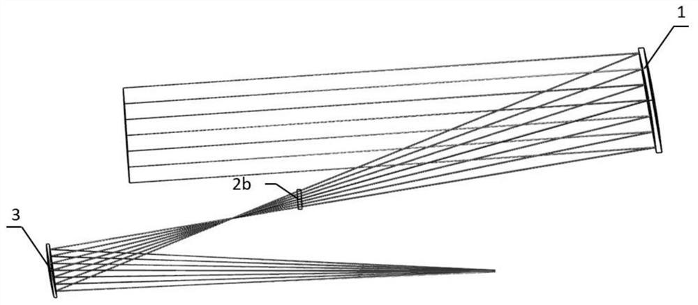 Integrated wide-spectrum double-view-field off-axis optical system sharing secondary mirror