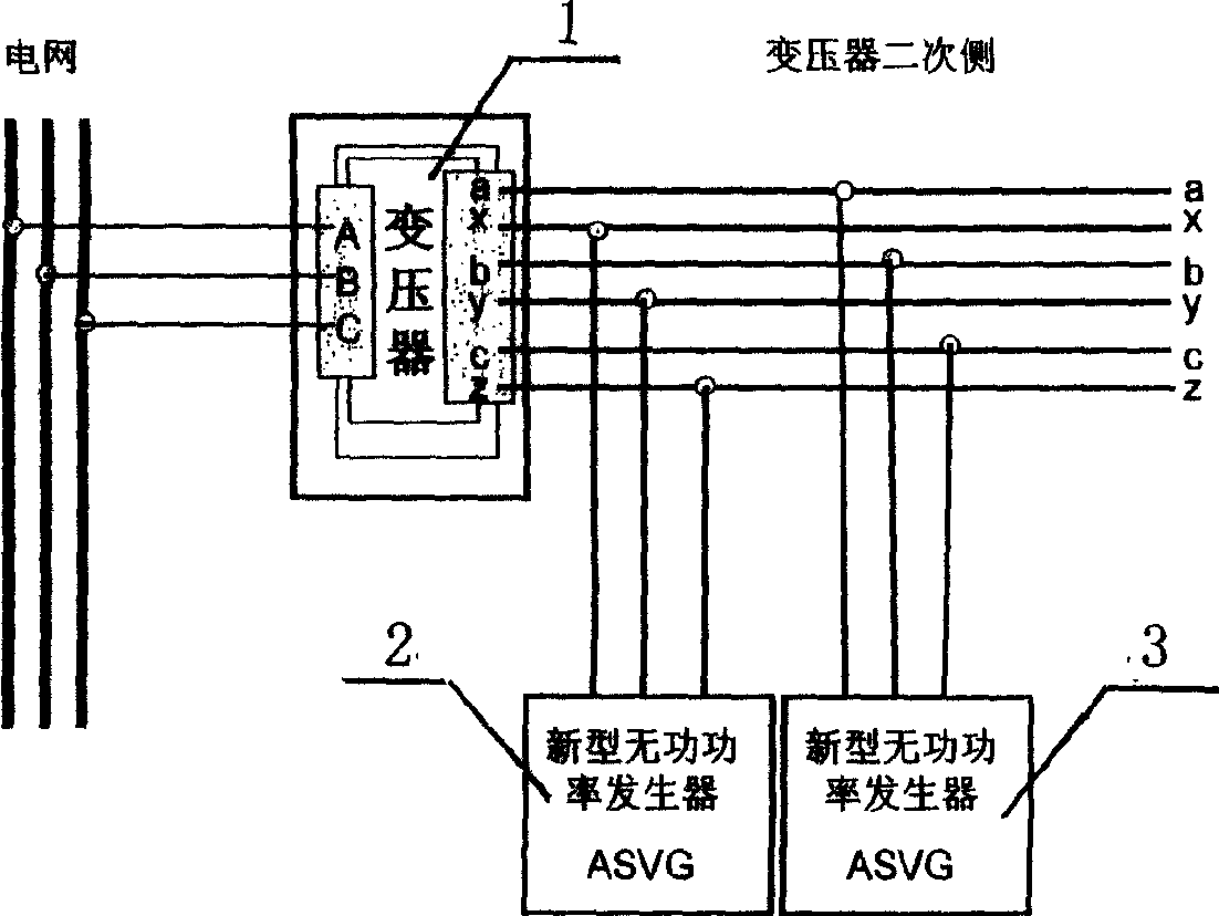 Method of secondary side connecting reactive power generator of smelting transformer
