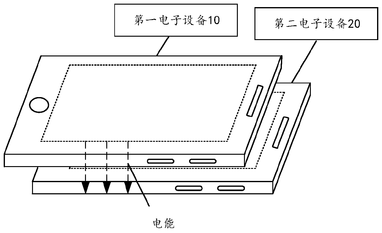 Charging system and electronic equipment
