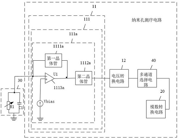 Nanopore sequencing circuit, sequencing method and device