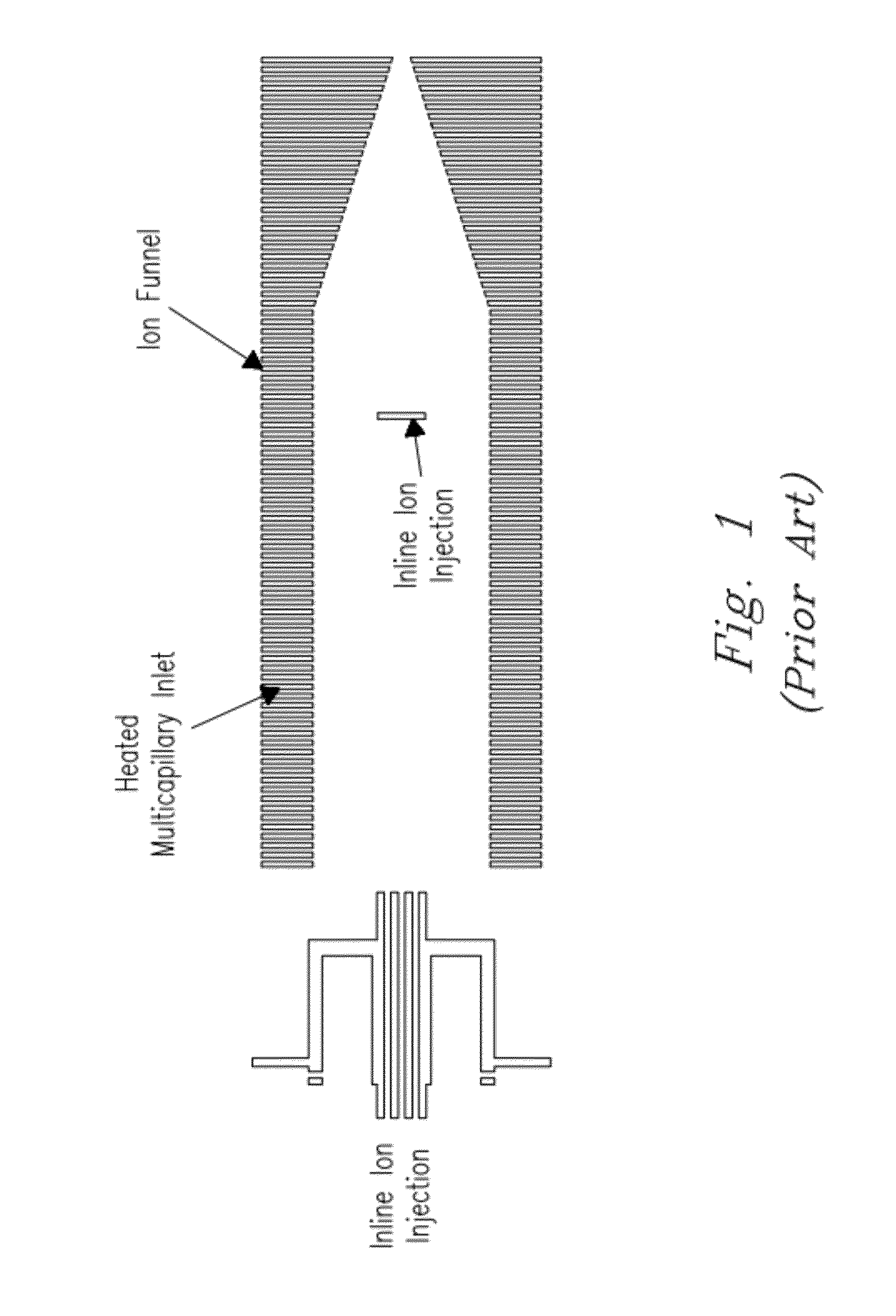 Orthogonal ion injection apparatus and process