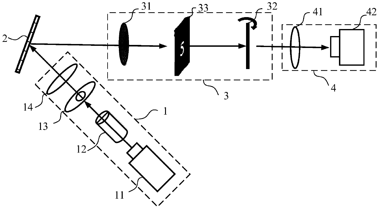 Scattering imaging device and method penetrating through dynamic liquid media