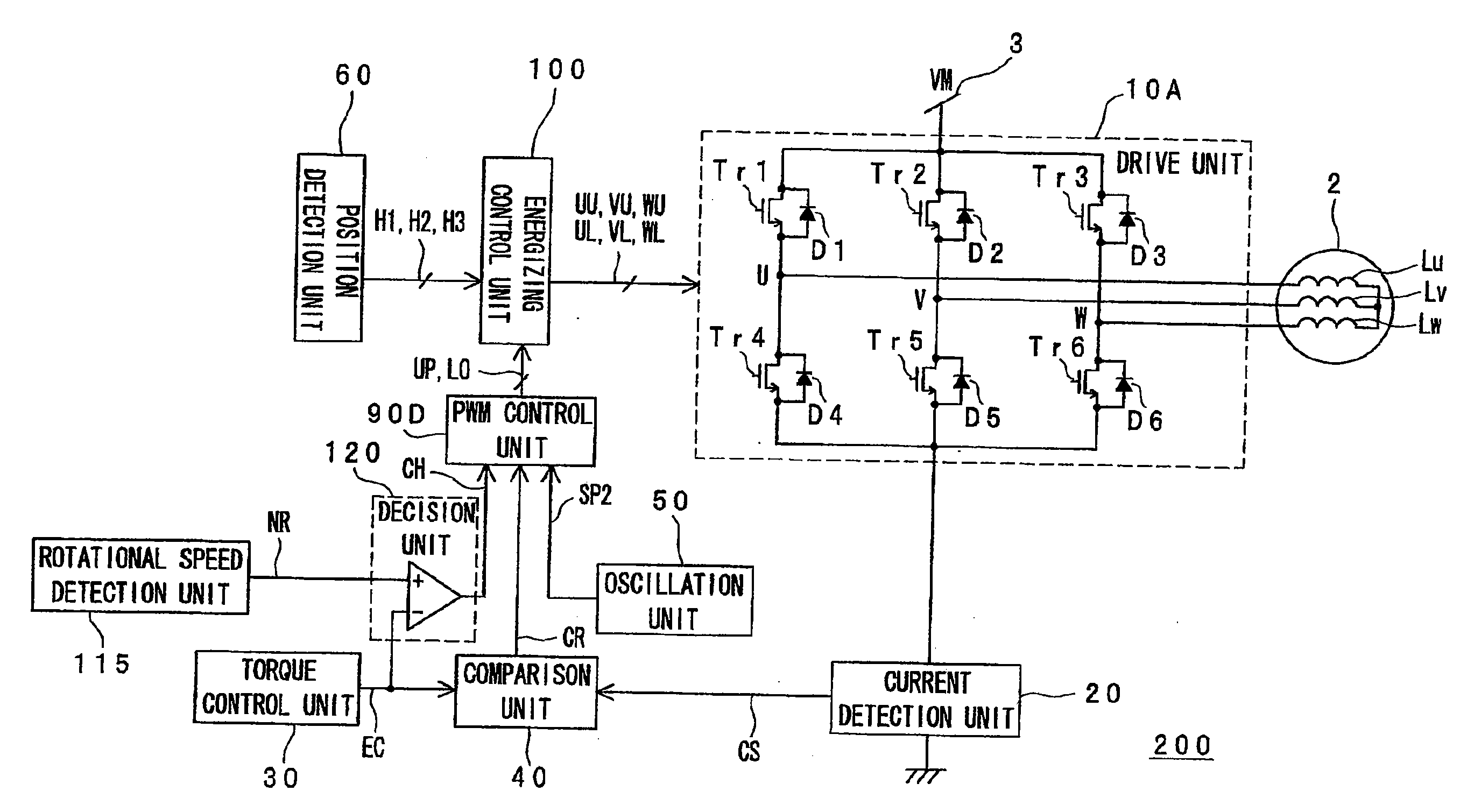 Motor drive device and drive method
