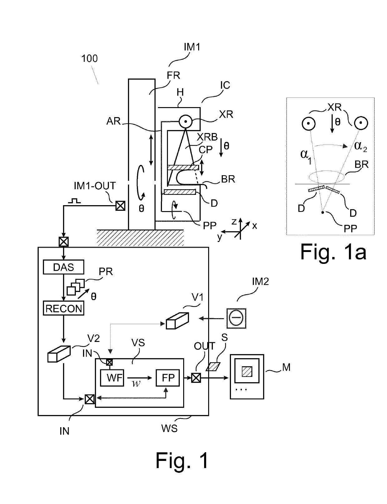 Method for generation of synthetic mammograms from tomosynthesis data