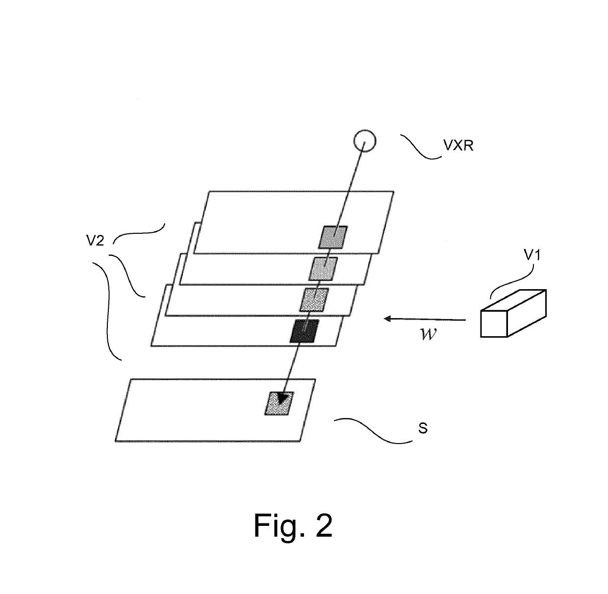 Method for generation of synthetic mammograms from tomosynthesis data