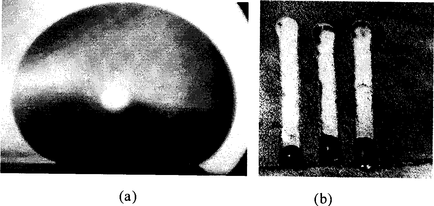 Preparation of ultra-hydrophobic polyvinylidene fluoride membrane and product thereof