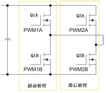 Method for suppressing power frequency ripple of wireless power supply system through phase modulation