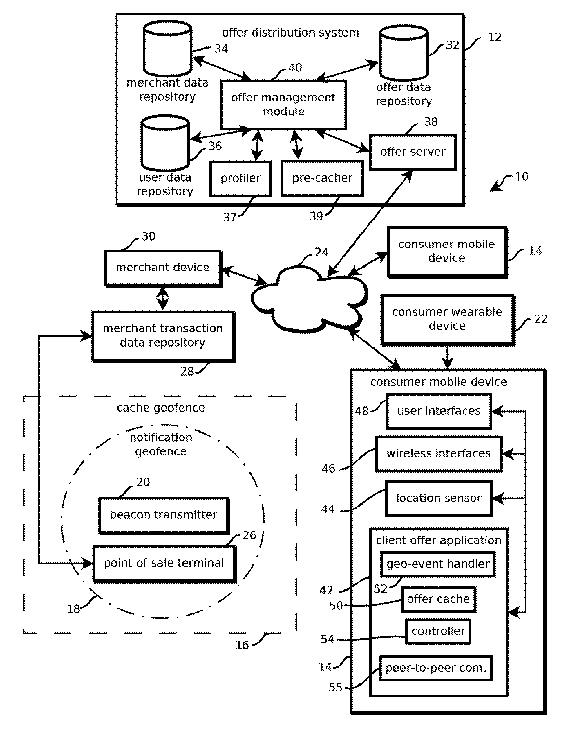 Peer-to-peer geotargeting content with ad-hoc mesh networks