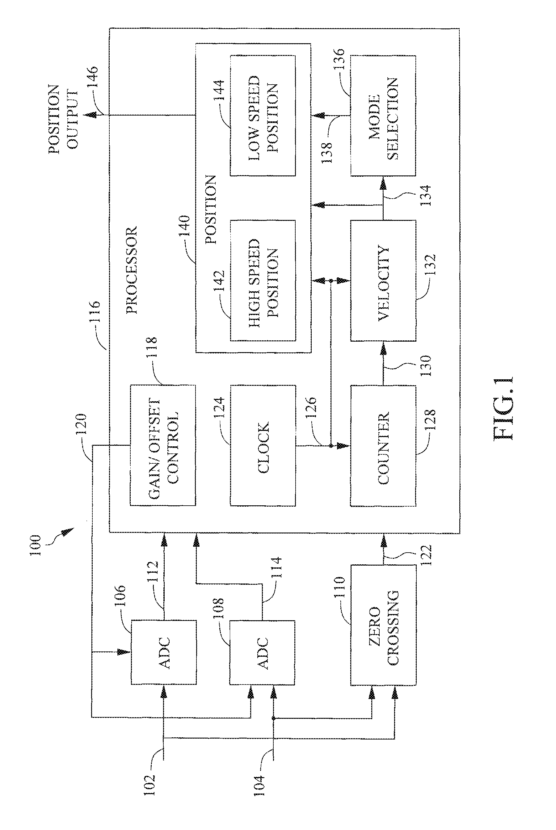 Low speed control method and apparatus for servo motor