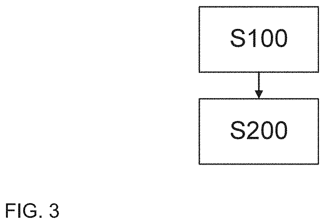 Method for improving transmission kikuchi diffraction pattern