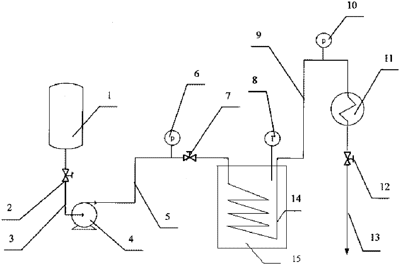 Method for producing n-butyl acetate through microwave pipeline