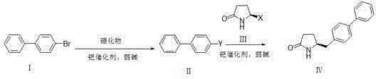 Synthetic method for pharmaceutical intermediate