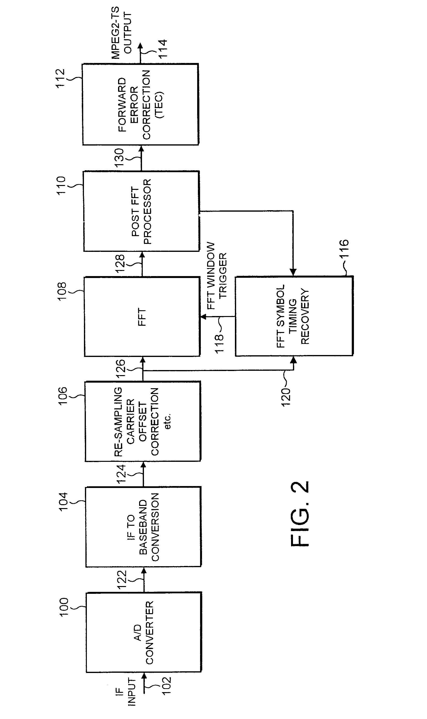 Apparatus and associated method of symbol timing recovery using coarse and fine symbol time acquisition