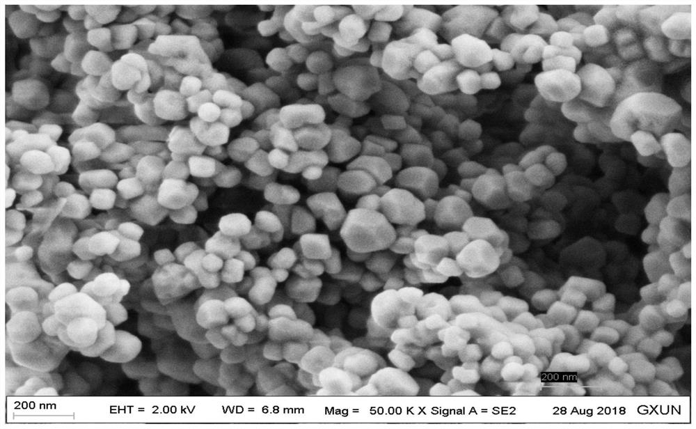 A method for preparing nano-calcium carbonate from limestone with high magnesium content