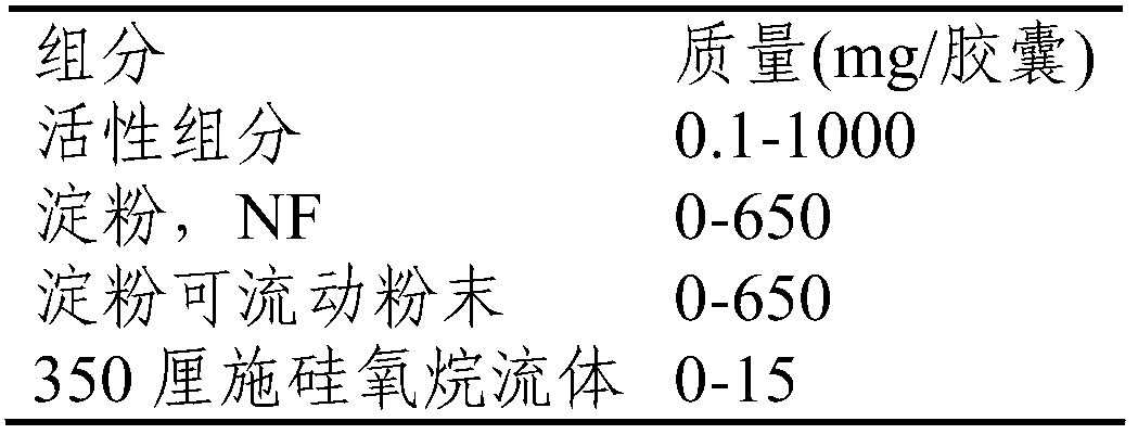 Indole derivatives containing piperazinyl group and its preparation method and application