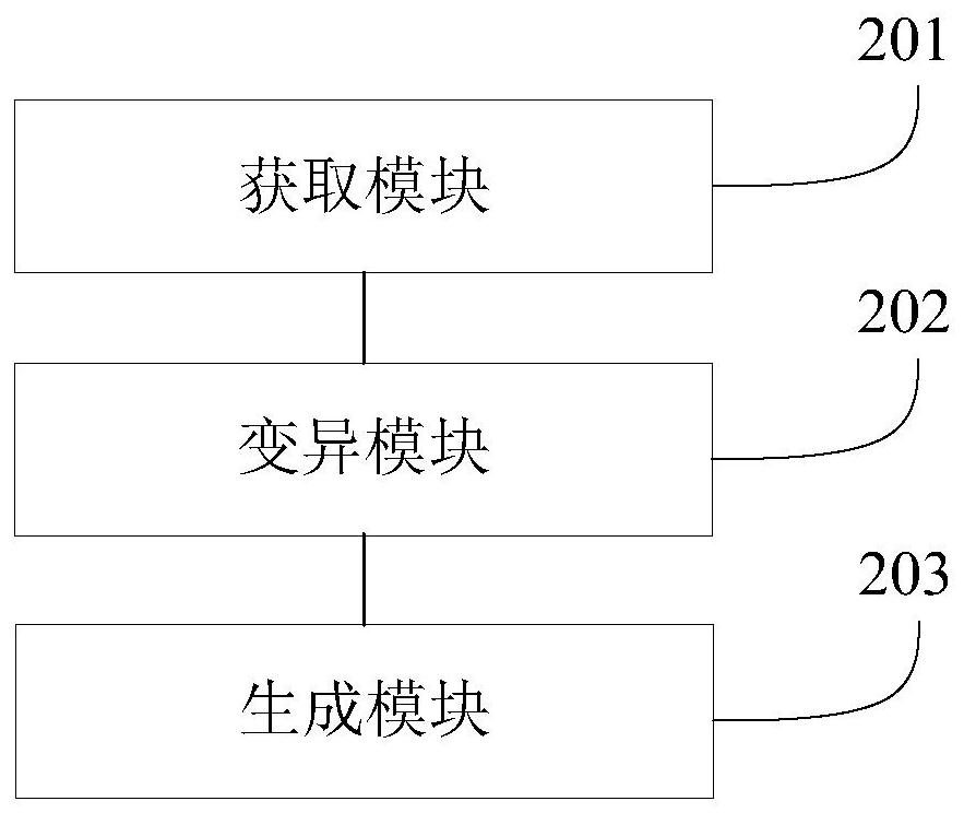 Biological sequence retrieval method and device, electronic equipment and storage medium