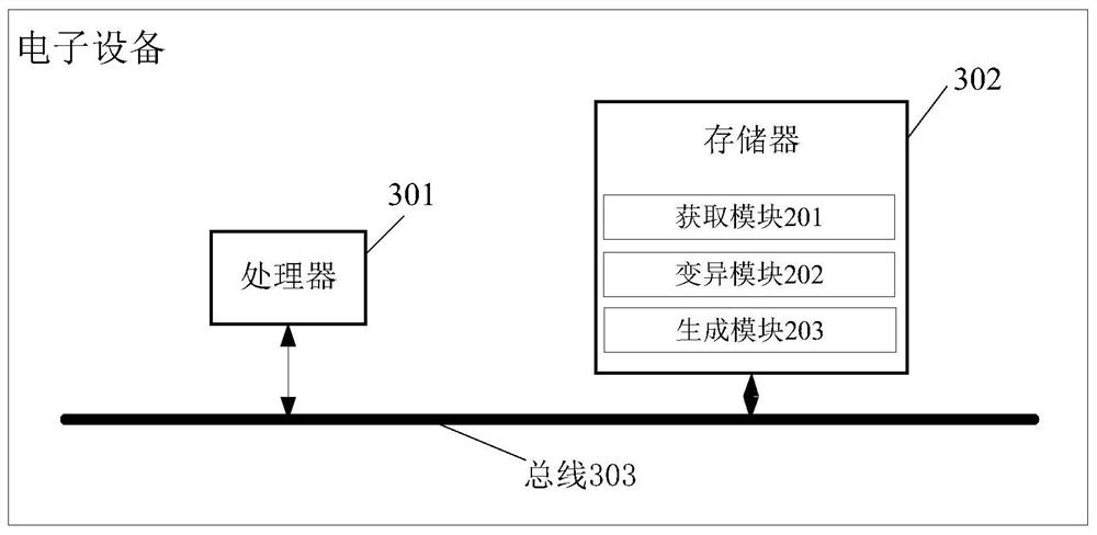 Biological sequence retrieval method and device, electronic equipment and storage medium