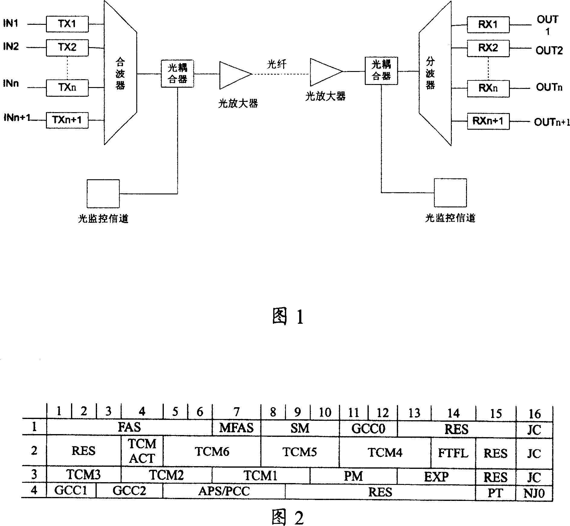 Method and apparatus for transmitting monitoring information in WDM system