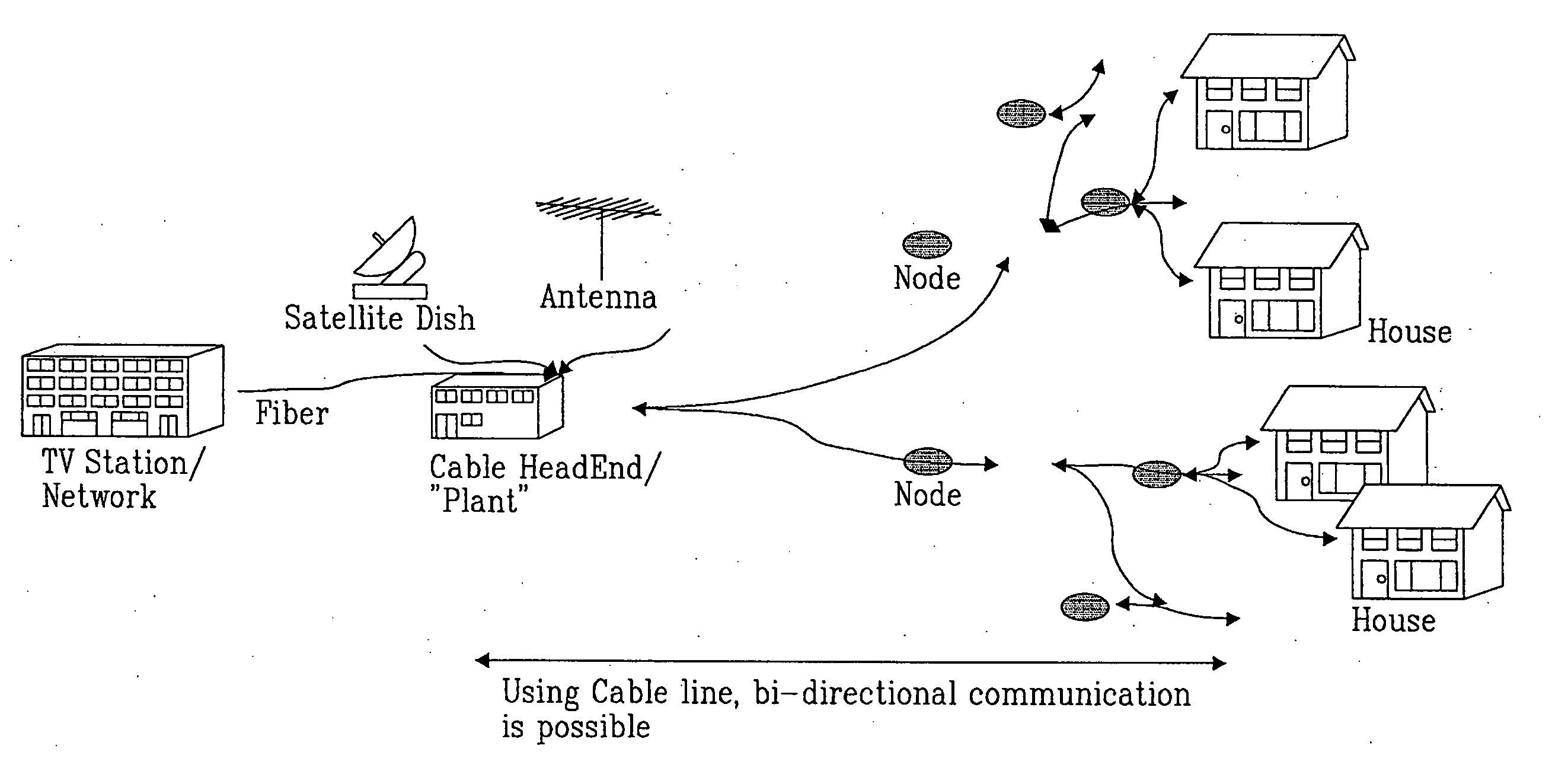 Broadcasting receiver and communication method using the broadcasting receiver