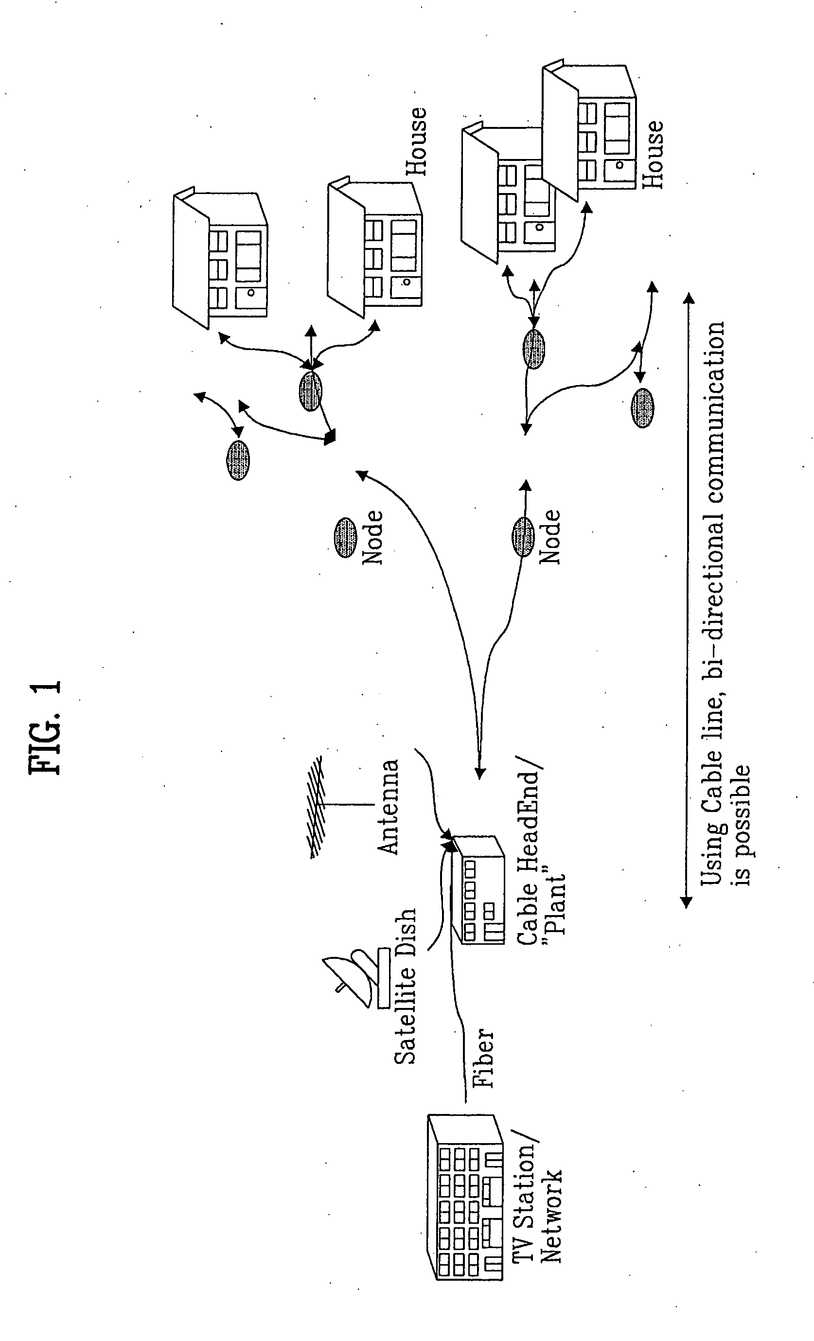 Broadcasting receiver and communication method using the broadcasting receiver